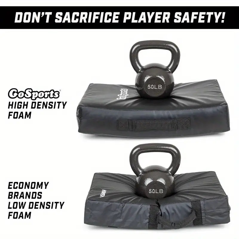 Blocking Pads